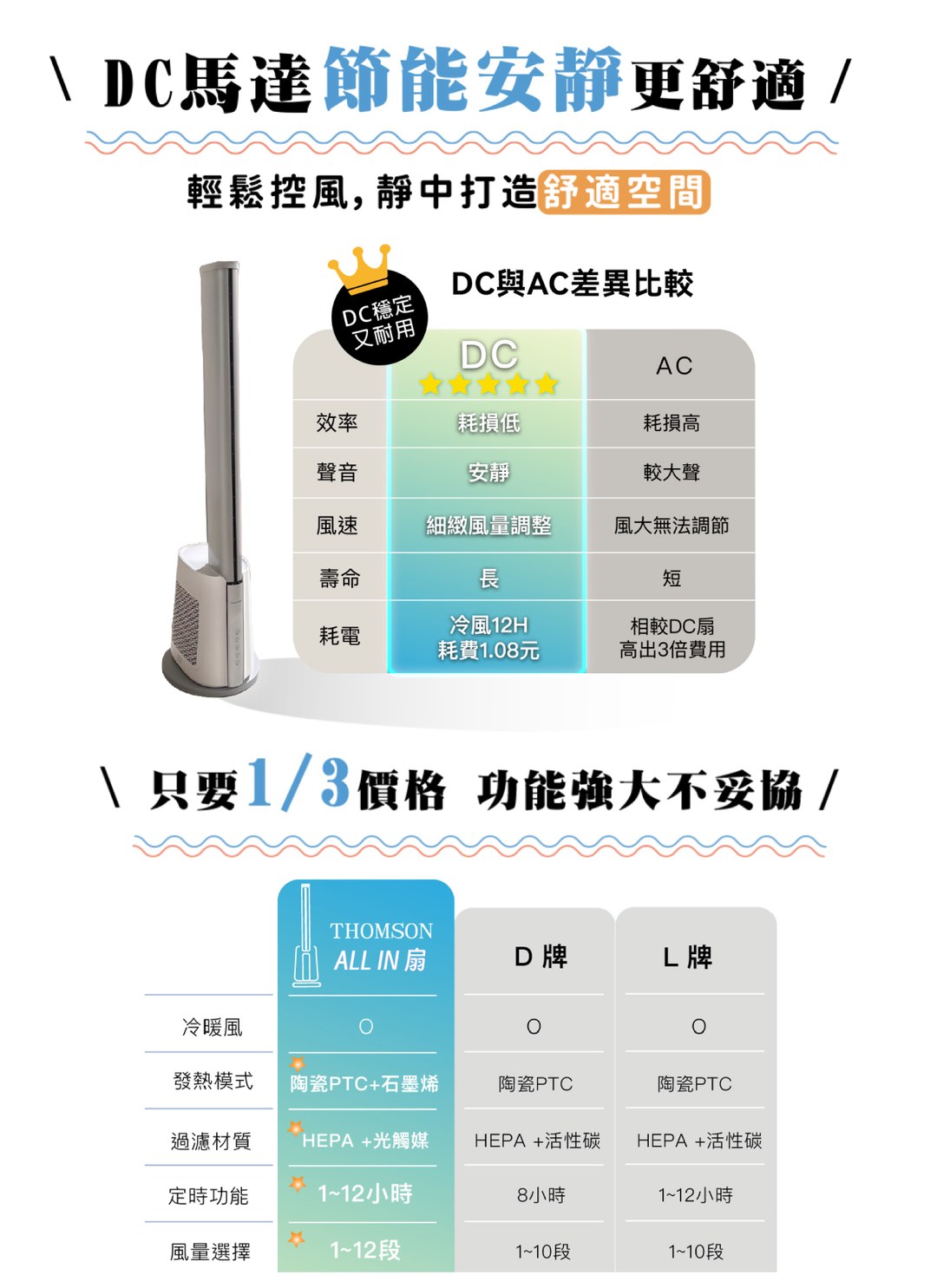 THOMSON - DC冷暖石墨烯無扇葉風扇 / 3C居家