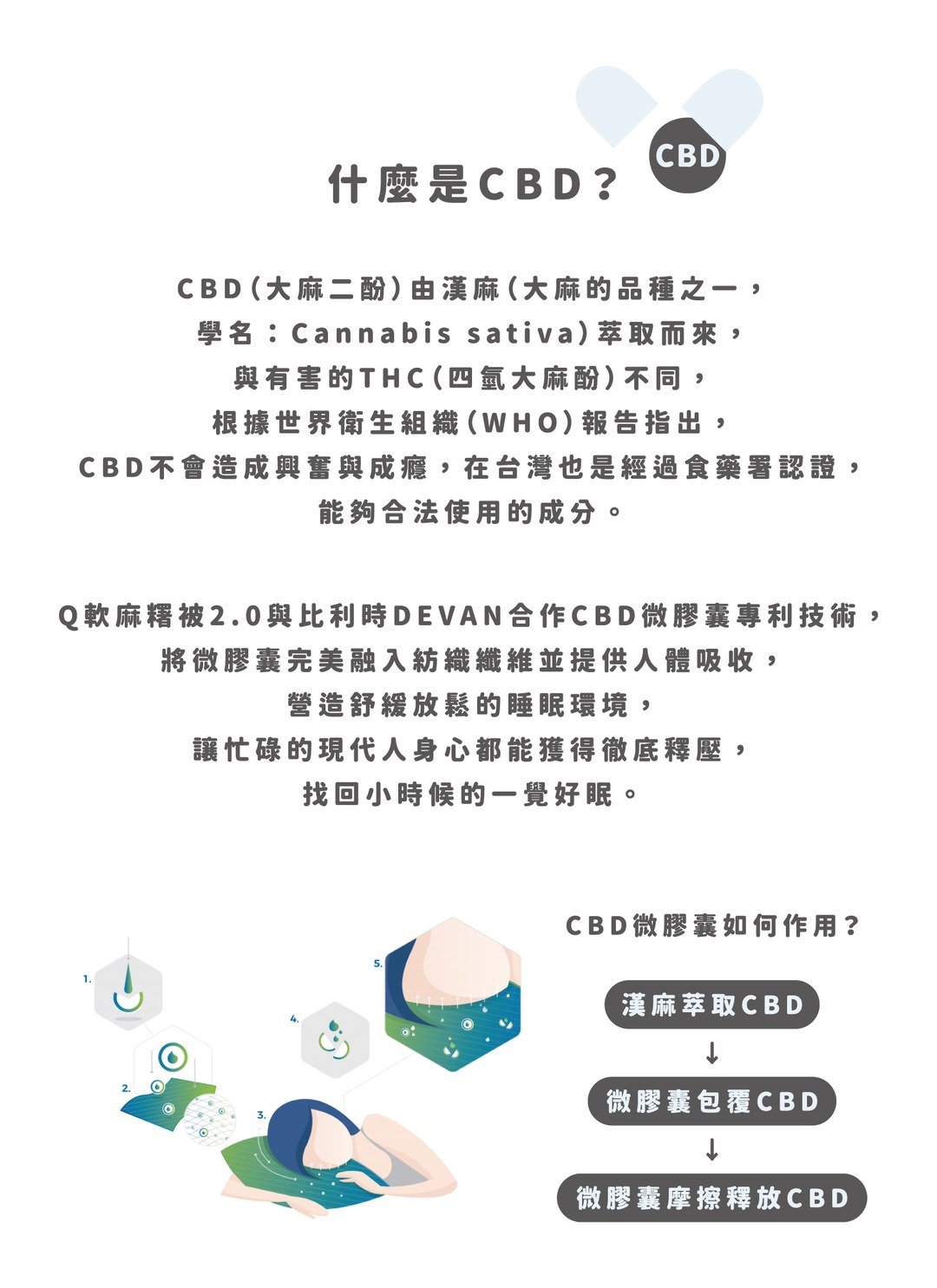 藍絲絨焙菓 - Q軟麻糬被2.0 ( 添加CBD )