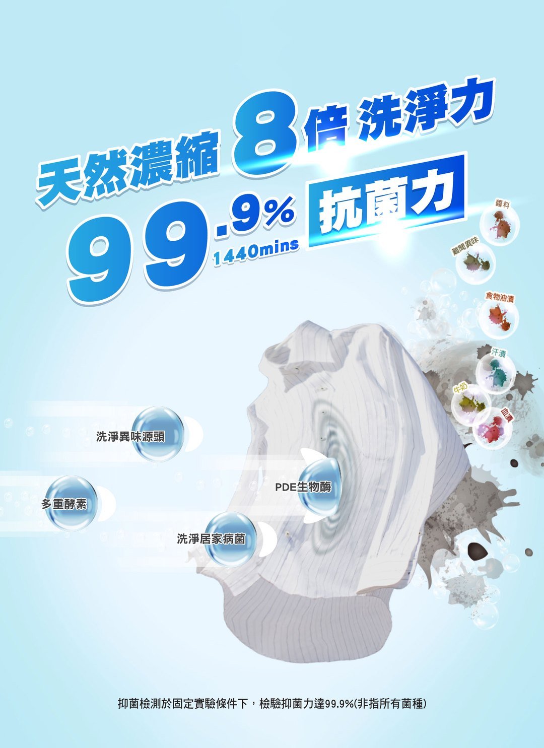 皂福 Aroma Air - 洗衣膠囊- 抑菌除螨 / 24顆入