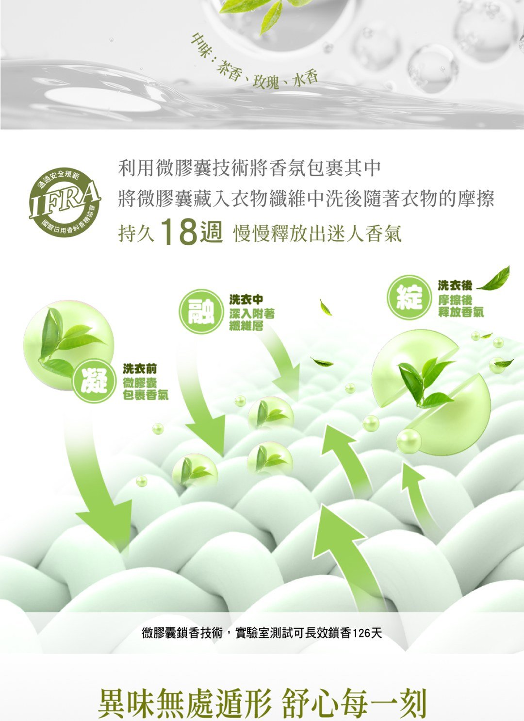 皂福 Aroma Air - 衣物芳香豆 / 350ml 1入