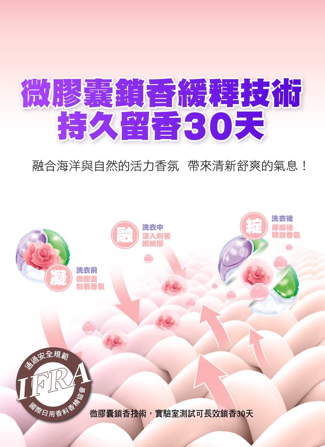 皂福 Aroma Air - 洗衣膠囊-抑菌消臭 / 24顆入