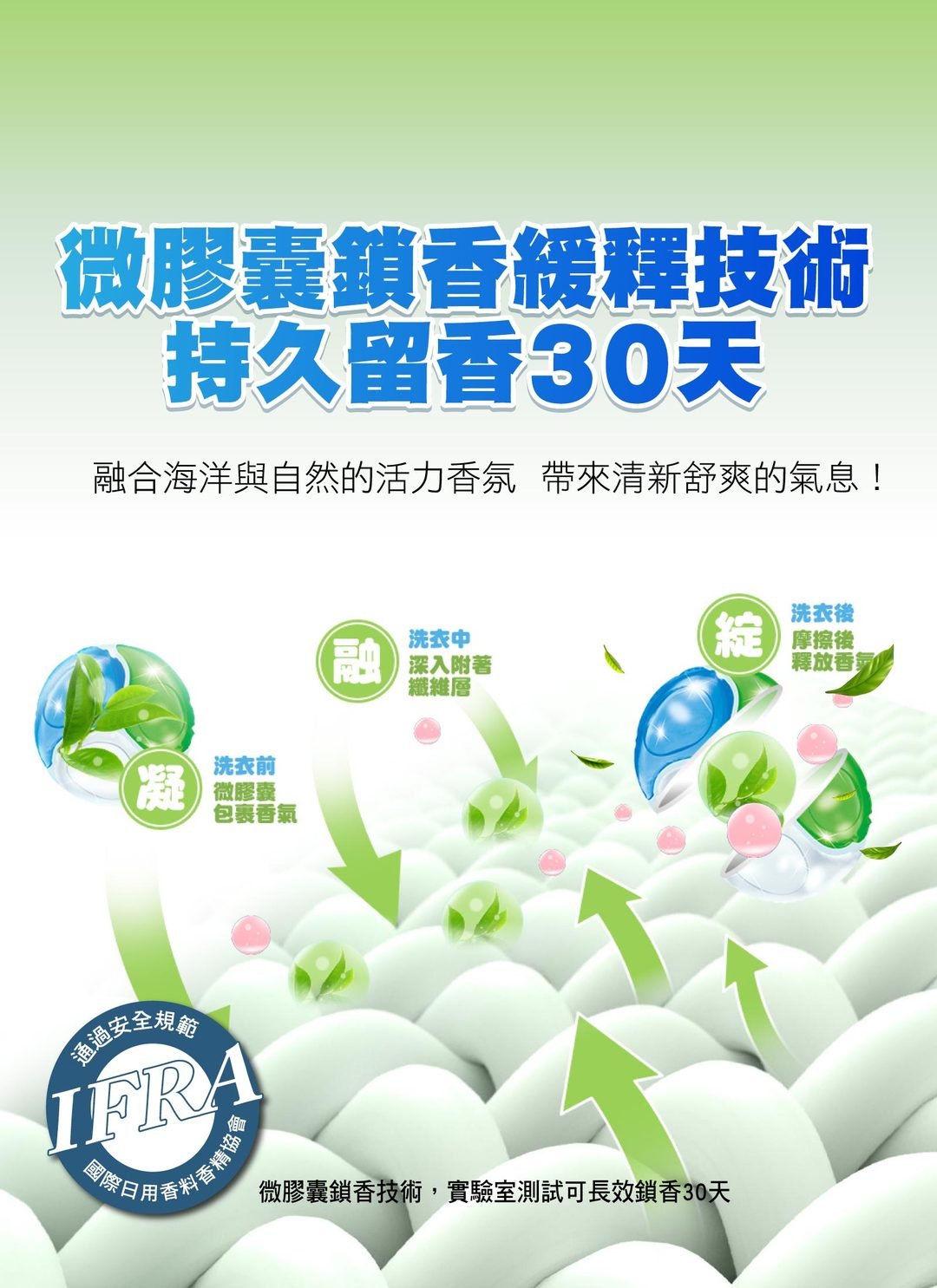 皂福 Aroma Air - 洗衣膠囊- 抑菌除螨 / 24顆入