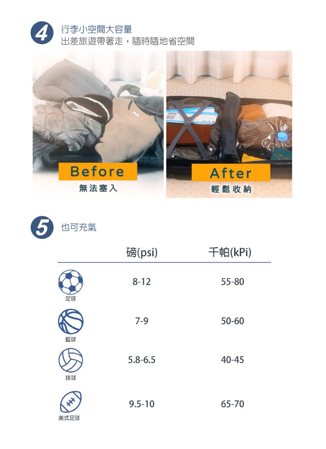 旺德 Wonder - 迷你隨身真空充吸兩用機 ( 壓縮 / 充氣 ) / 3C居家