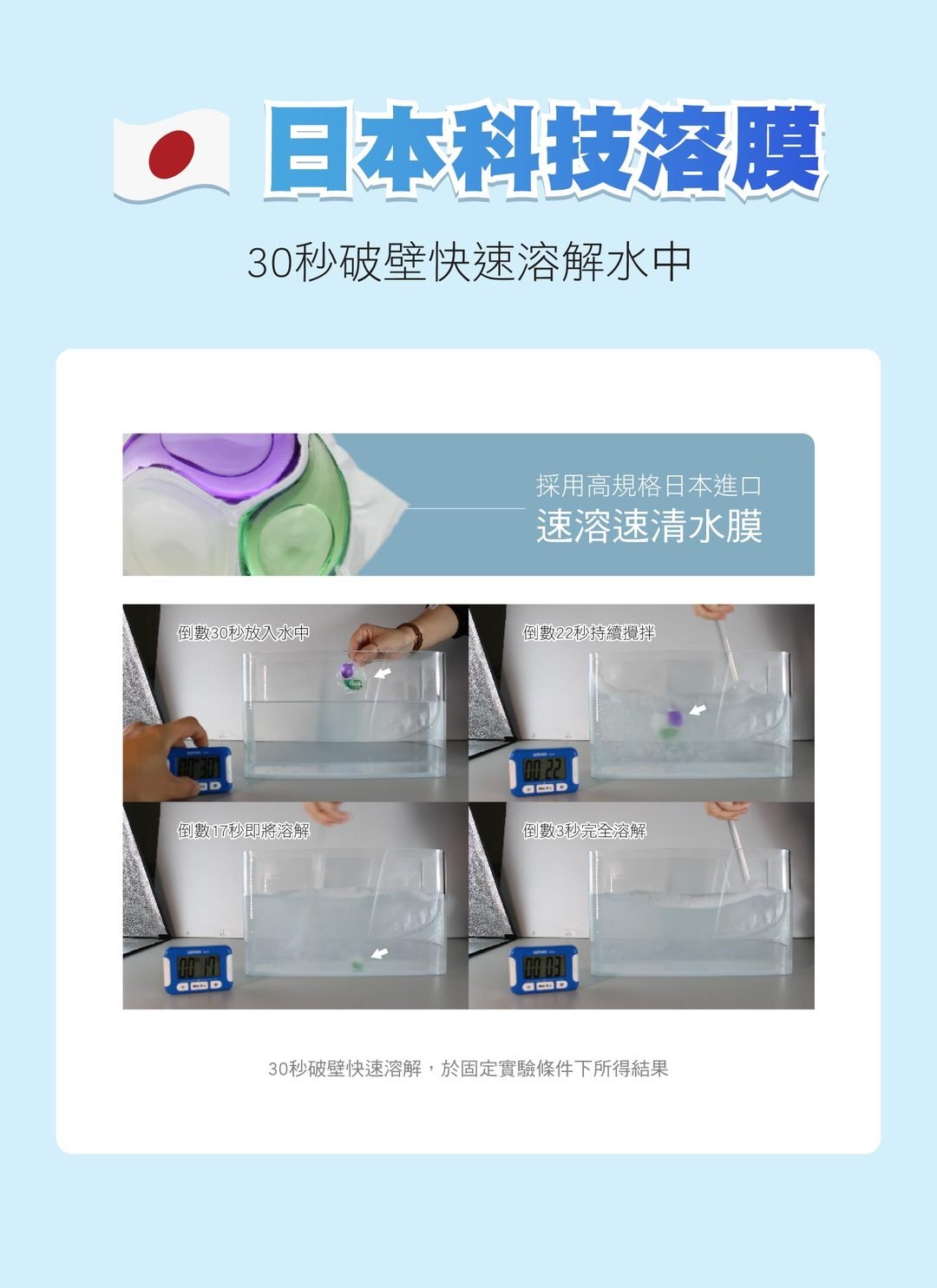 皂福 Aroma Air - 洗衣膠囊- 抑菌除螨 / 24顆入