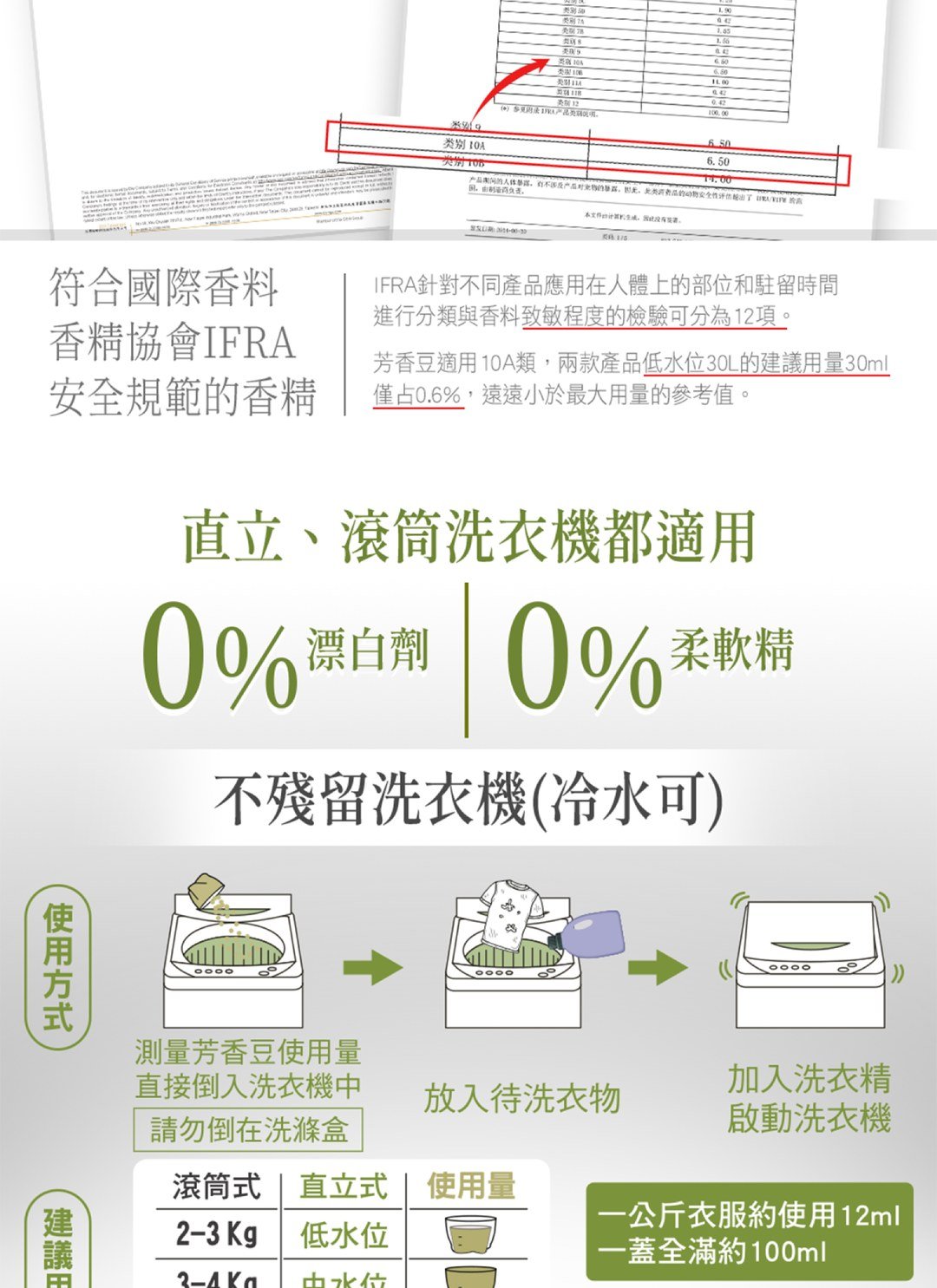 皂福 Aroma Air - 衣物芳香豆 / 350ml 1入