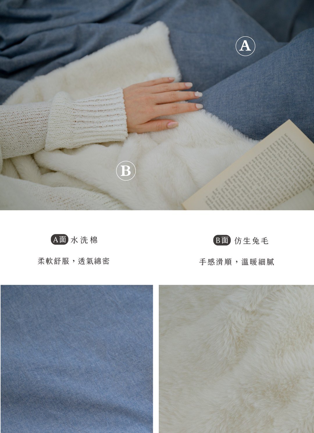 Blueberry - 奶油Q絨輕盈毯