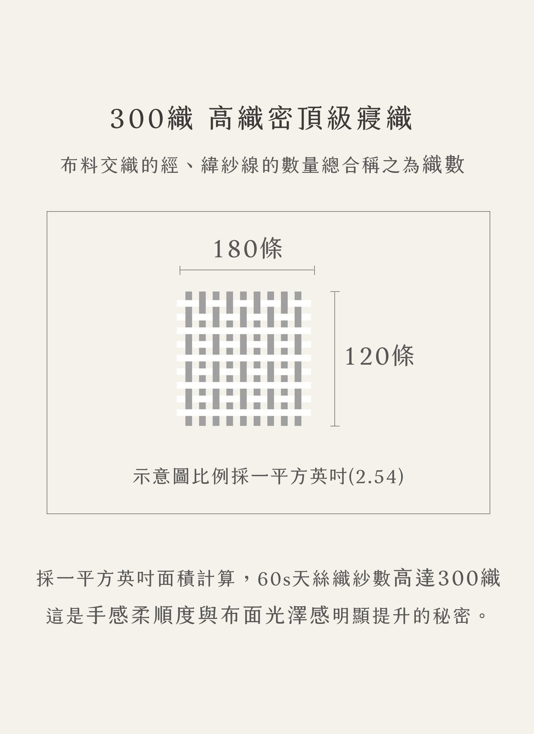 Daily - 天絲被套