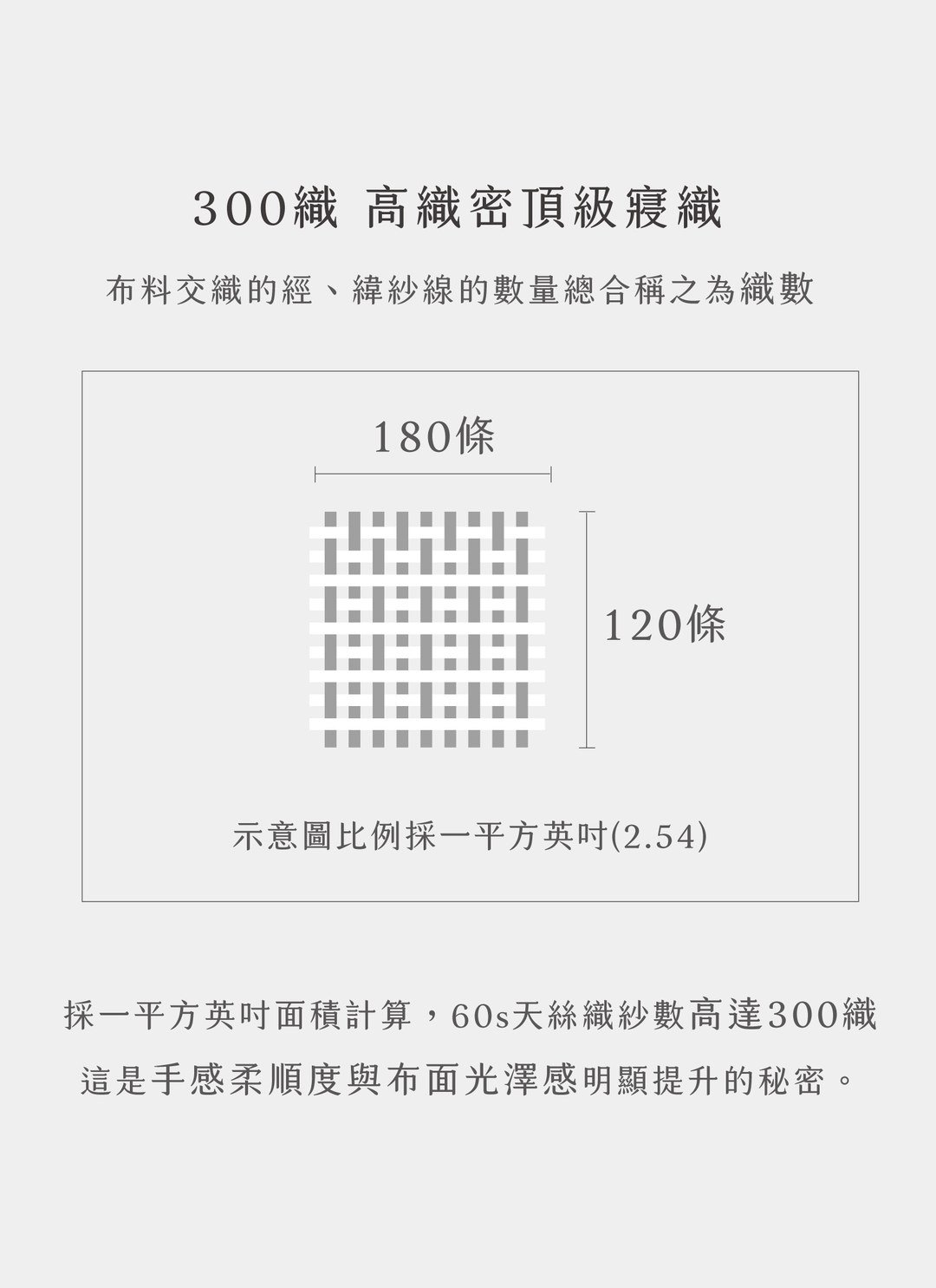 Flora - 天絲四件組 ( 床包 + 被套 + 枕套 )