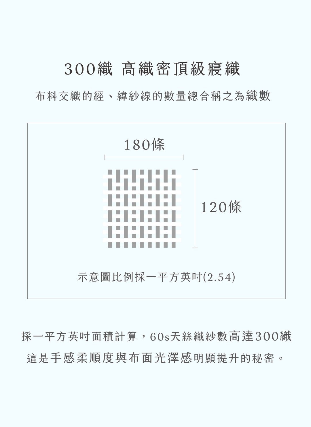 Ribbon - 天絲四件組 ( 床包 + 被套 + 枕套 )