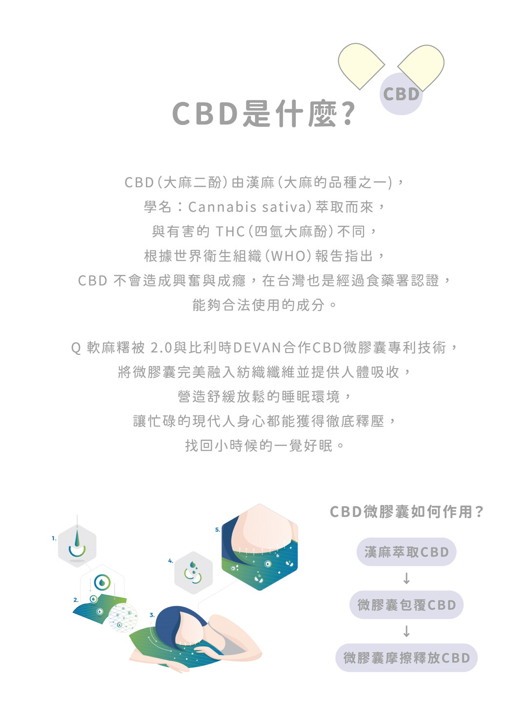 芋泥奶酪 - Q軟麻糬被 ( 添加CBD )