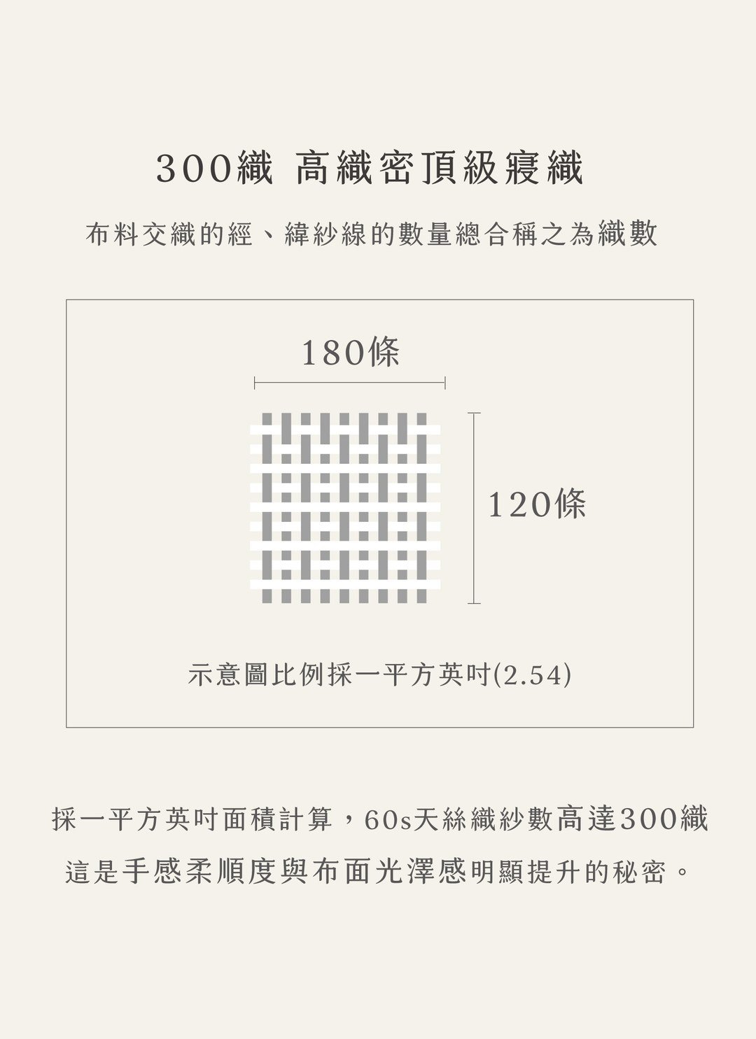 Whisper - 天絲被套