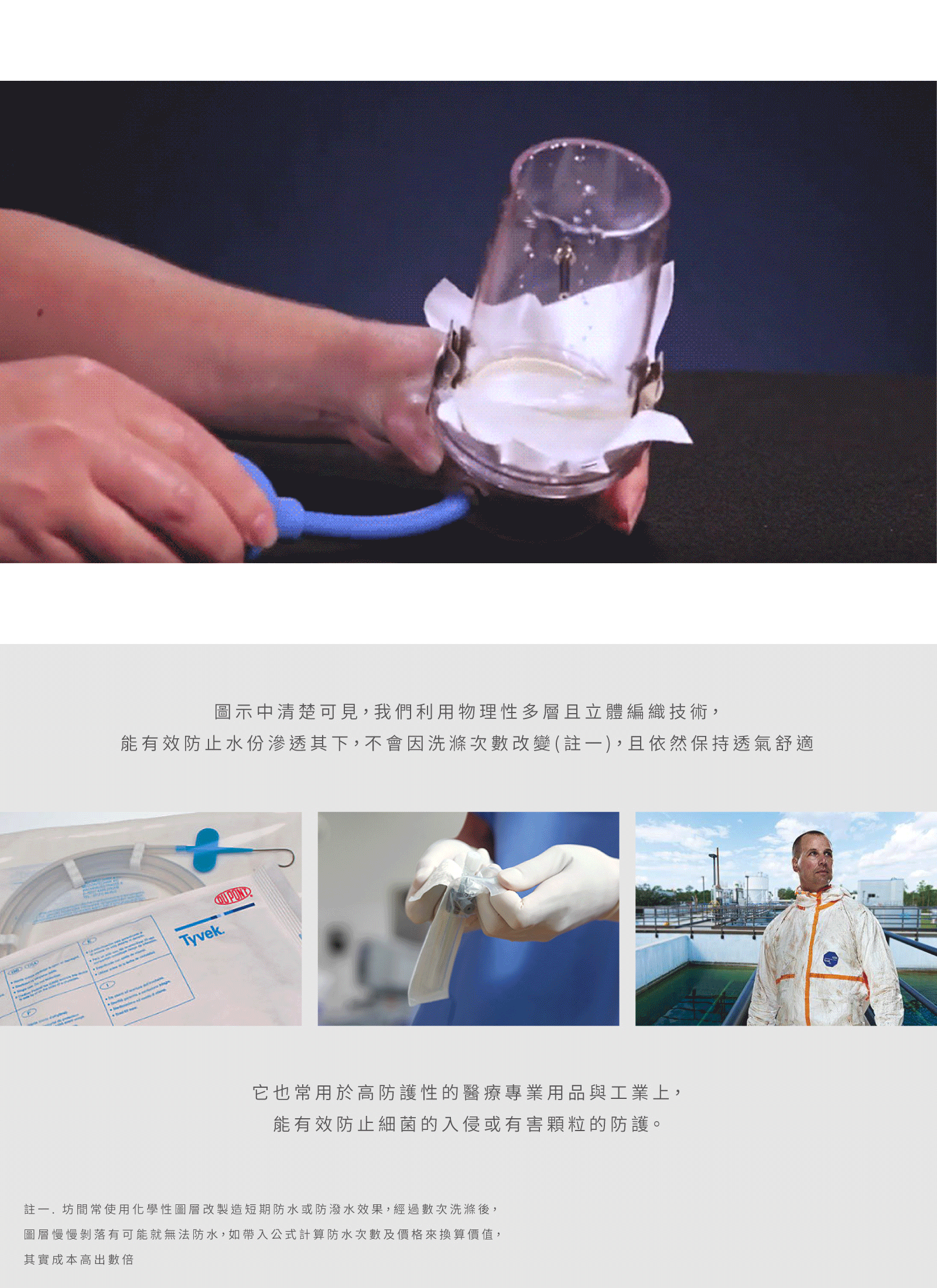 TYVEK物理防螨保潔墊