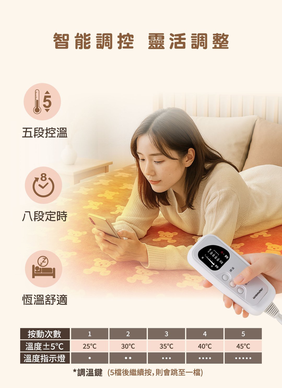 旺德 Wonder - 微電腦溫控單人電熱毯 / 3C居家