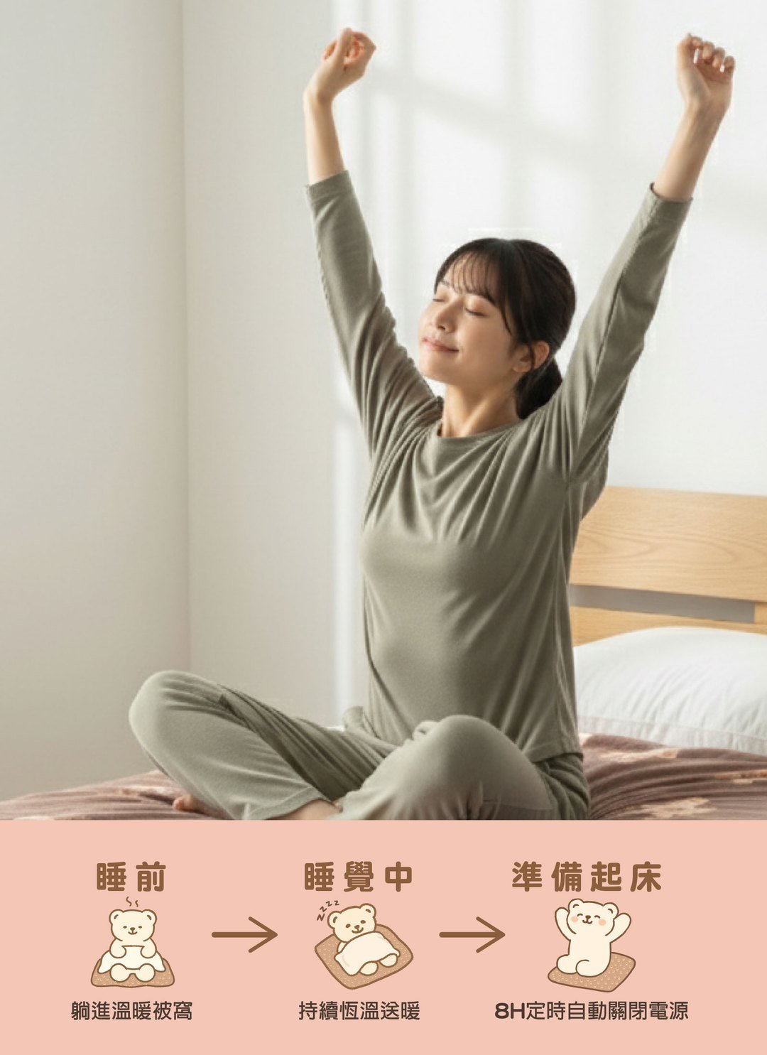 旺德 Wonder - 微電腦溫控單人電熱毯 / 3C居家