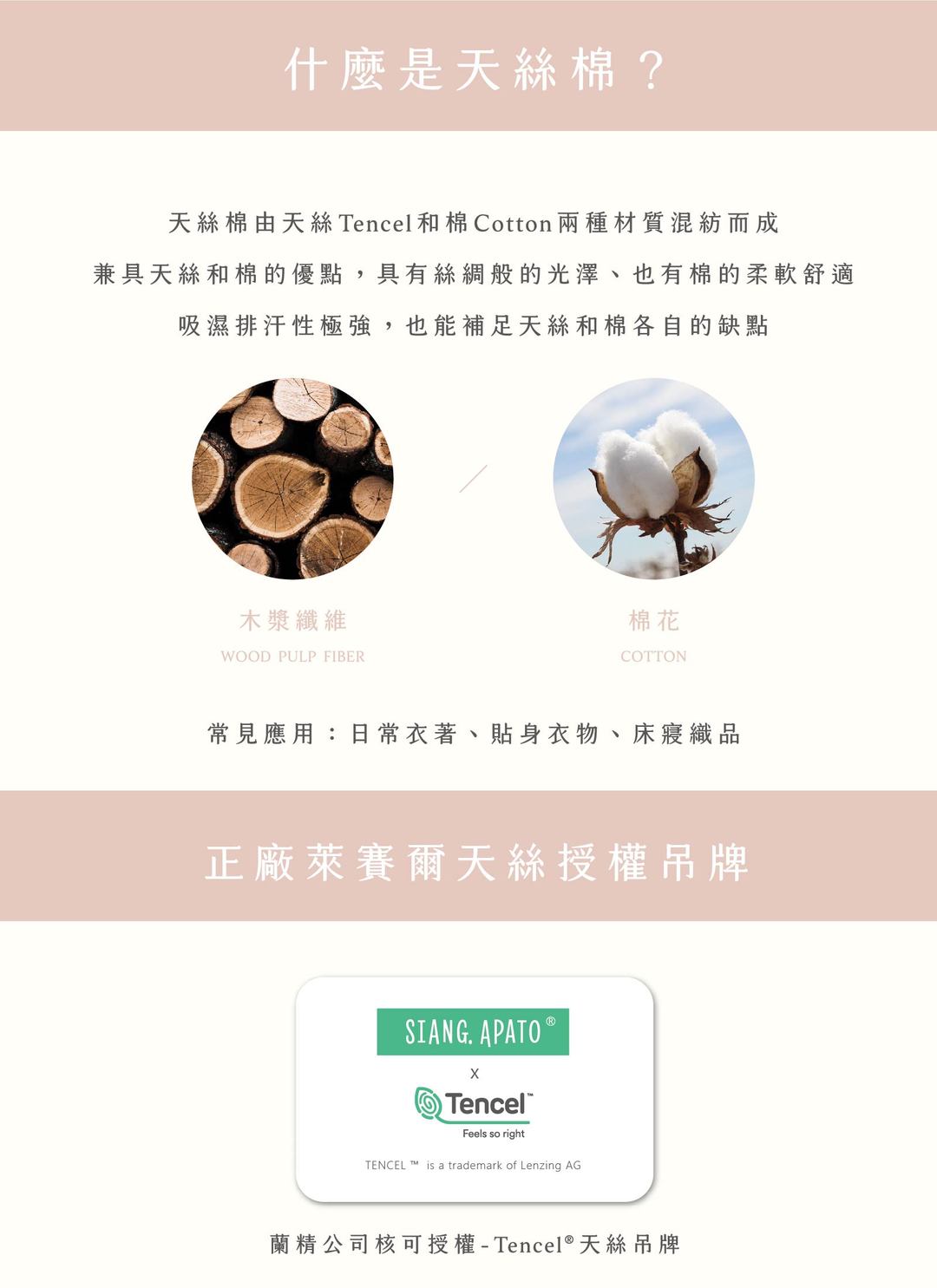 春日慶典 - 天絲棉四件組 ( 床包 + 被套 + 枕套 ) / Sybil-Ho 聯名款