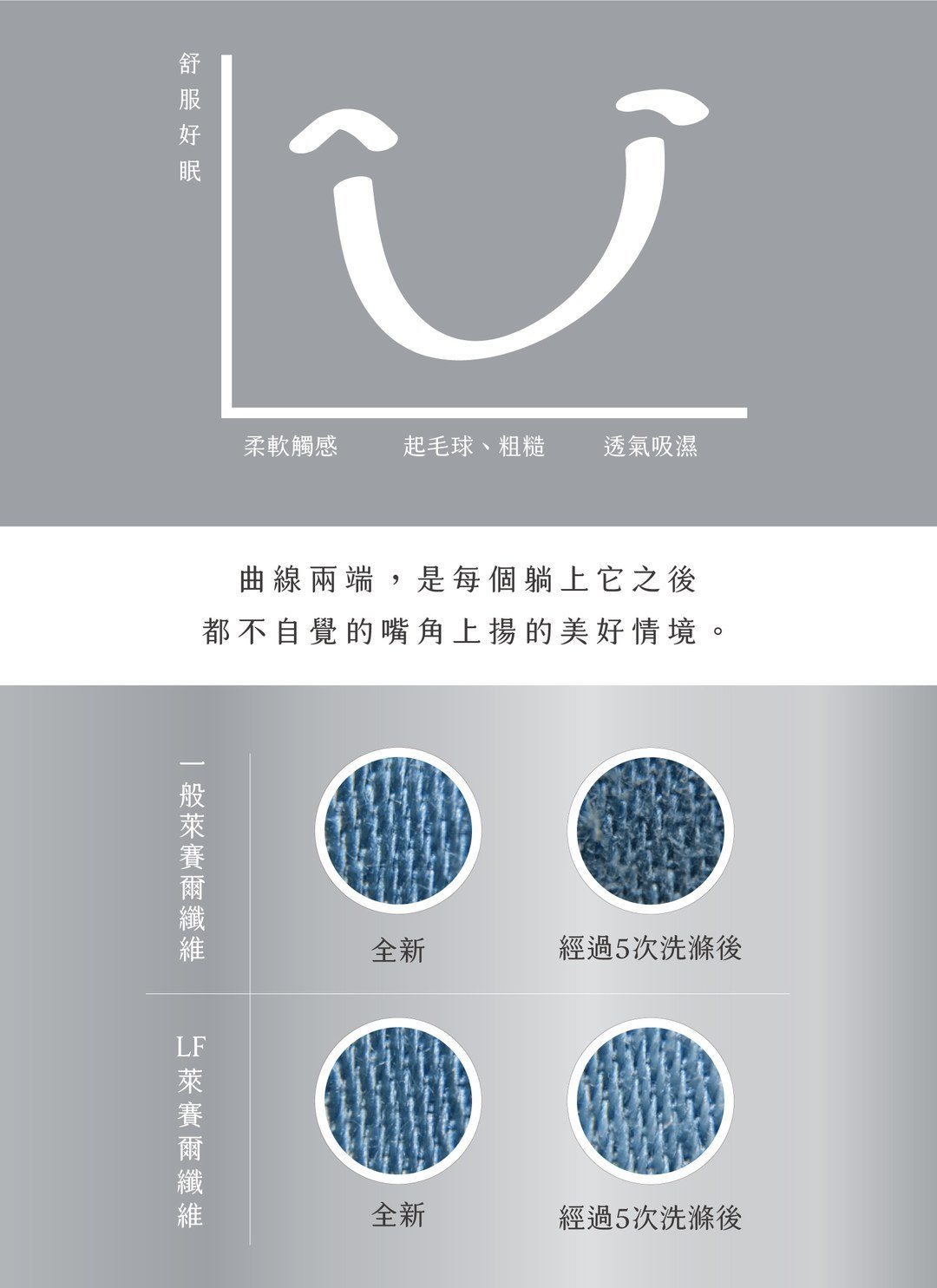 深灰雪松 - 天絲枕套 / 2入組