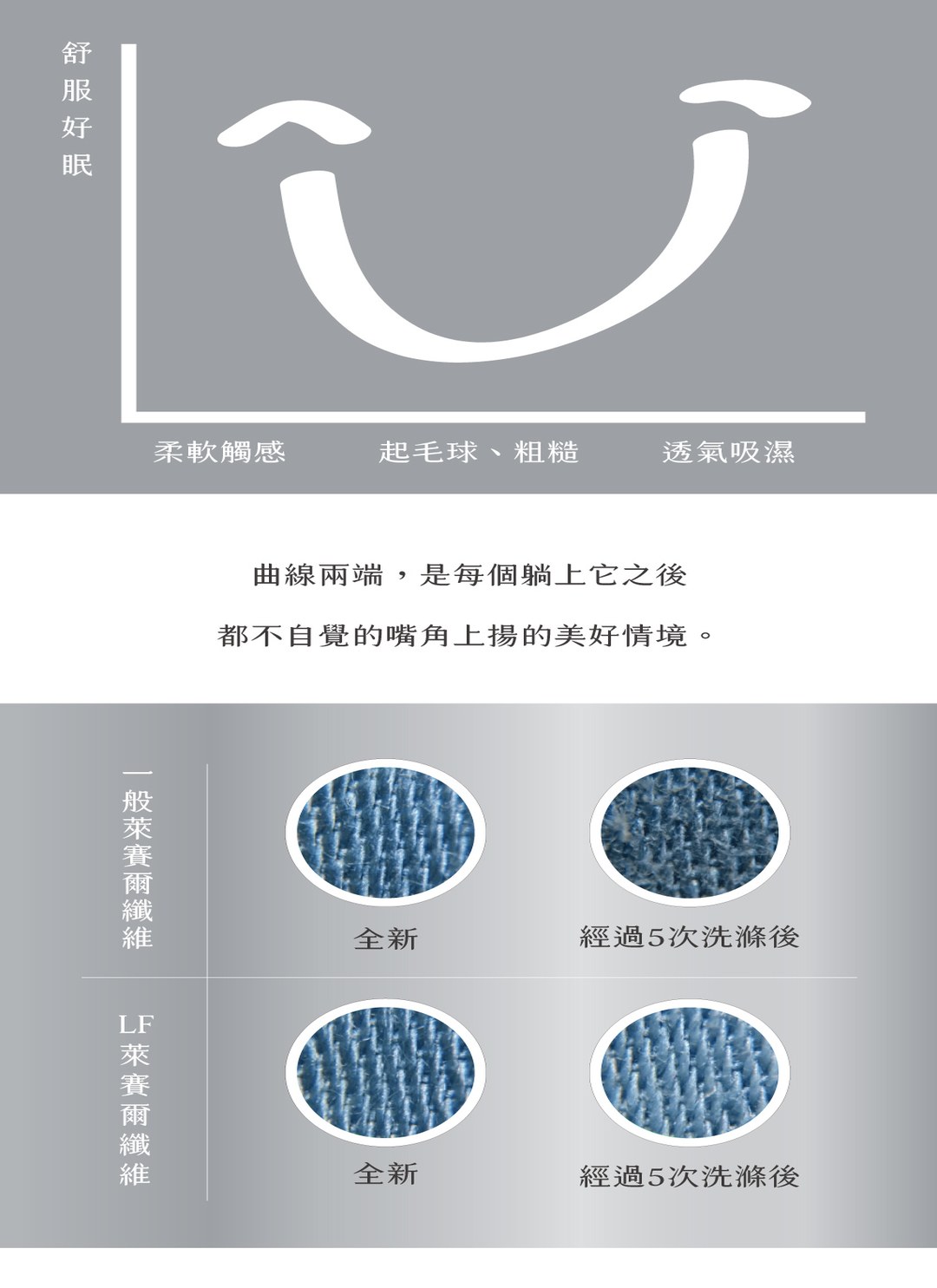 約翰斯 - 天絲四件組 ( 床包 + 被套 + 枕套 )