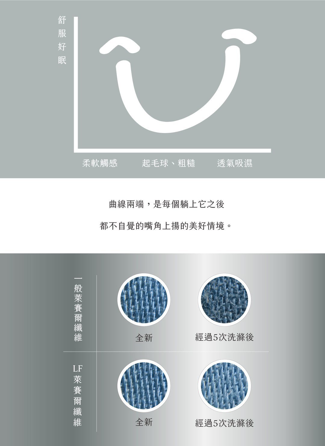 綠霧森林 - 天絲枕套 / 2入組