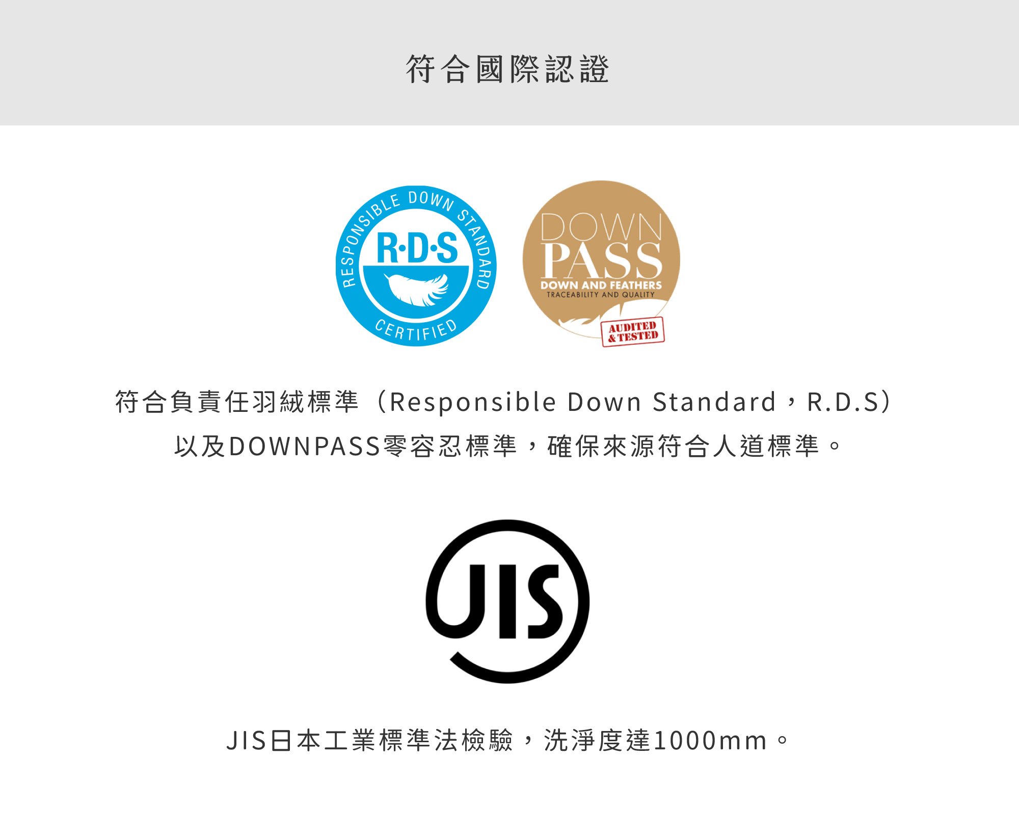 國際認證