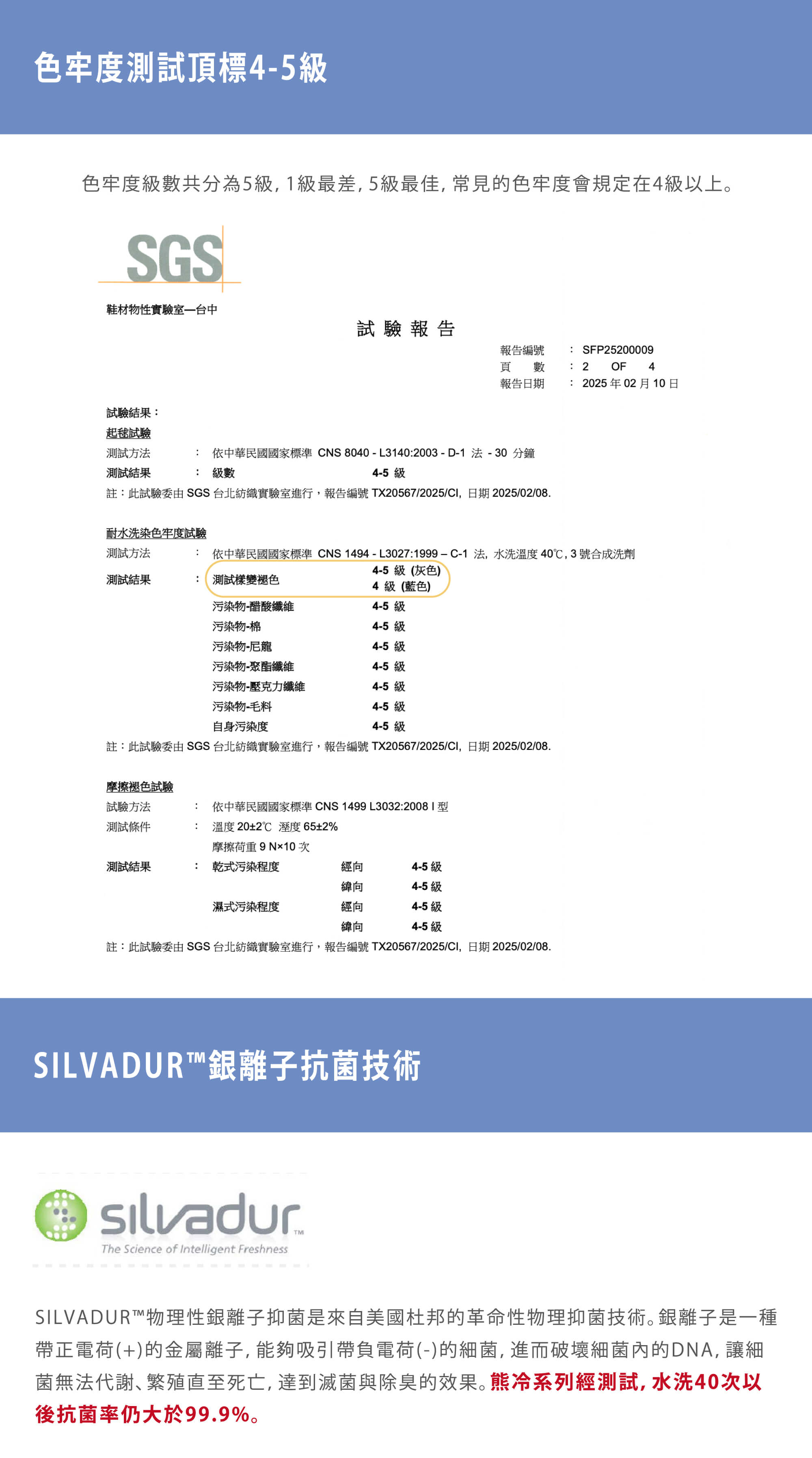 色牢度檢驗+銀離子抗菌技術