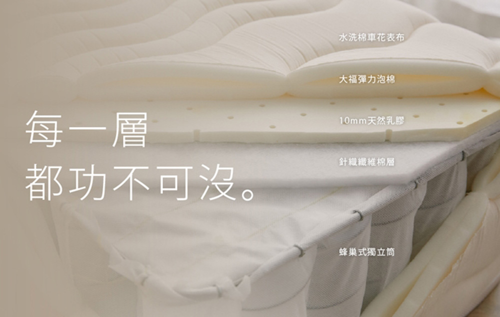 大福床墊5層式結構