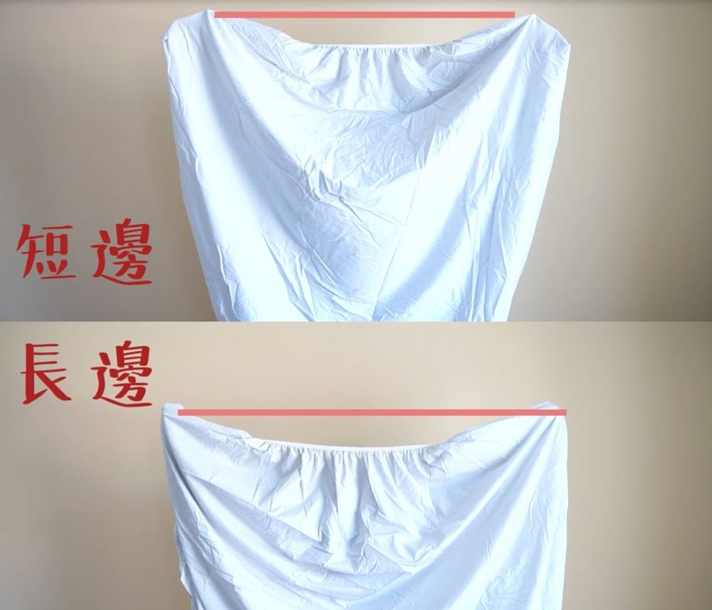 床包長邊跟短邊示意圖