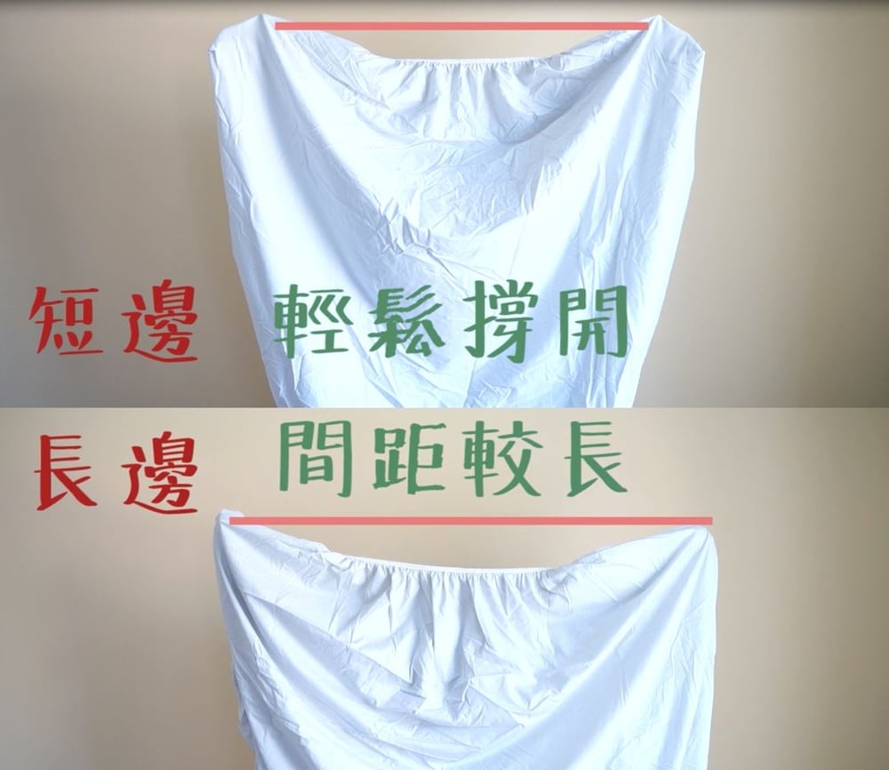 床包長邊與短邊間距差異