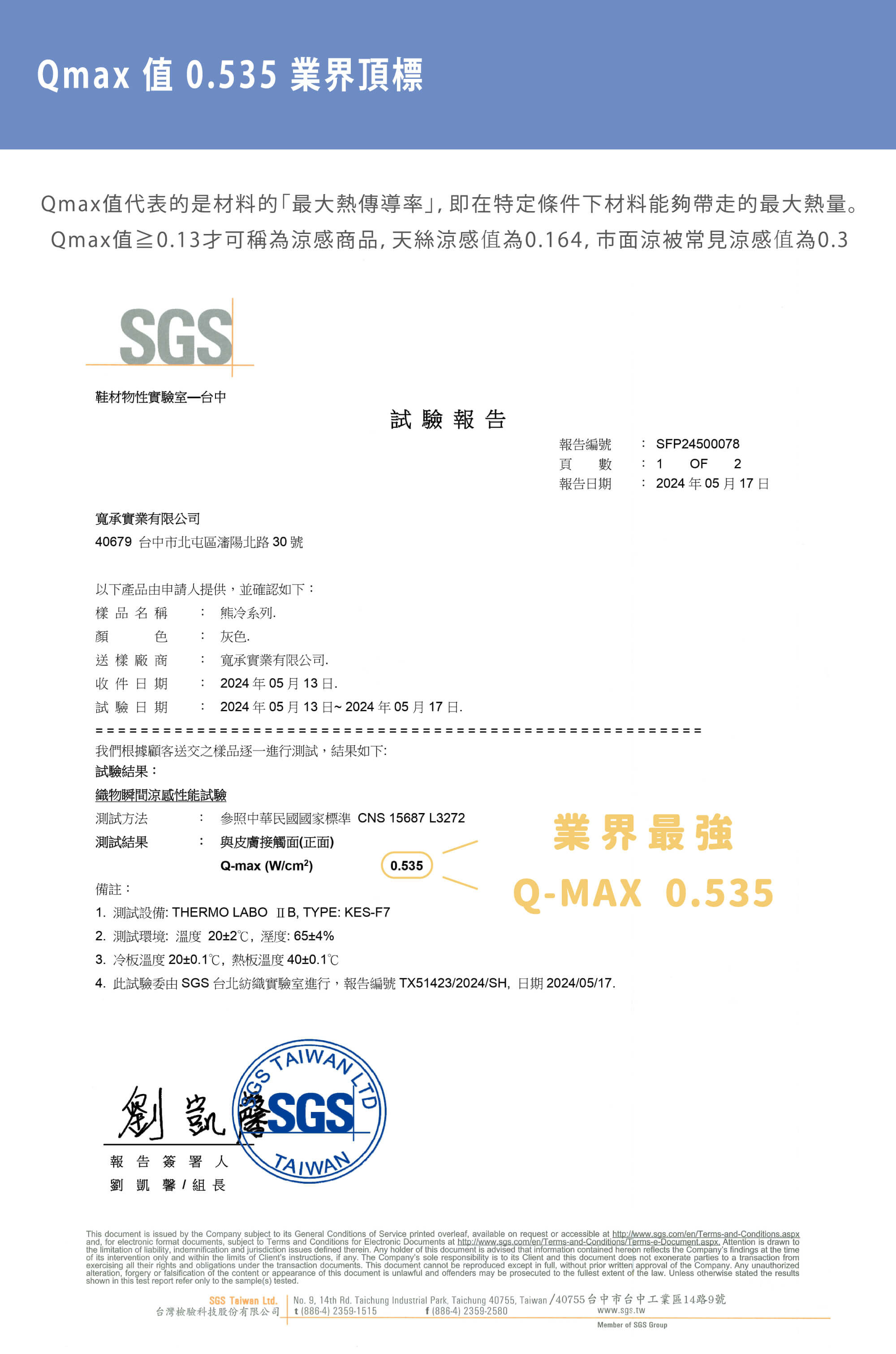 Qmaz值0.535